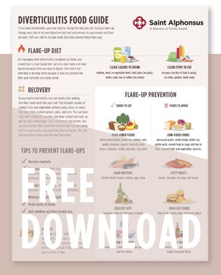 Diverticulitis Food Guide